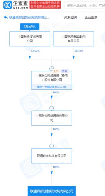 中國聯(lián)通西部創(chuàng)新研究院成立，布局5G通信與區(qū)塊鏈技術(shù)服務